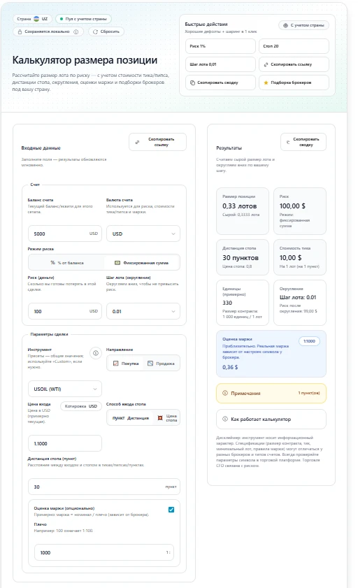 Калькулятор размера позиции IamForexTrader